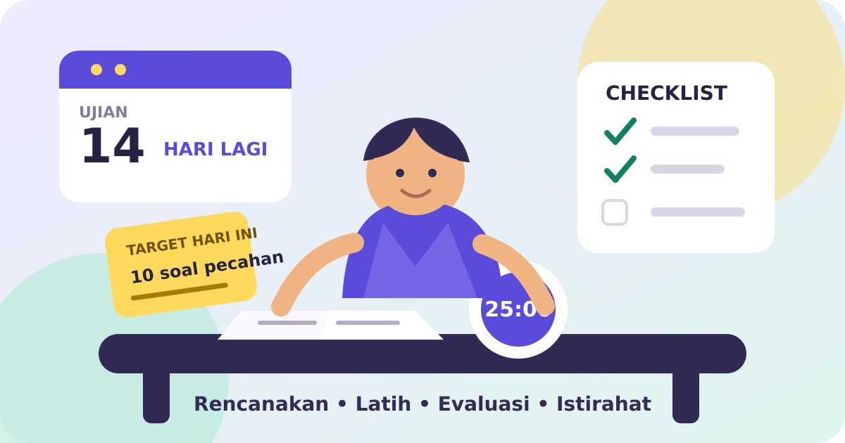 Perlengkapan dan rencana untuk mempersiapkan ujian